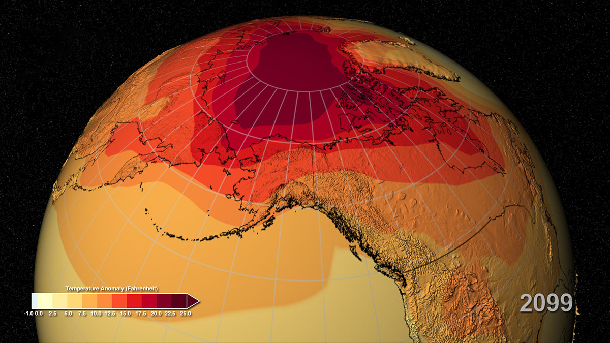 global warming prediction 2099