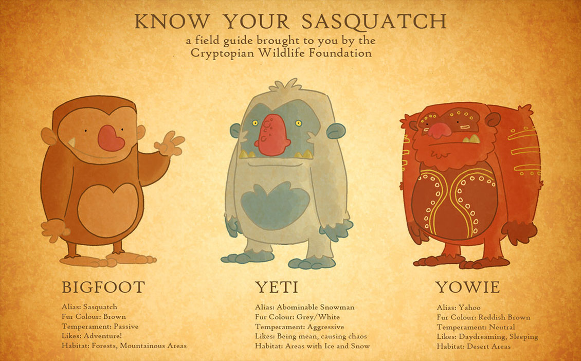 know your squach