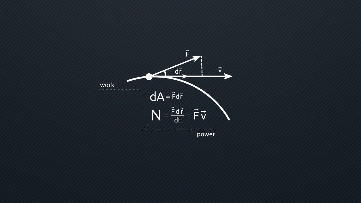 physics chart