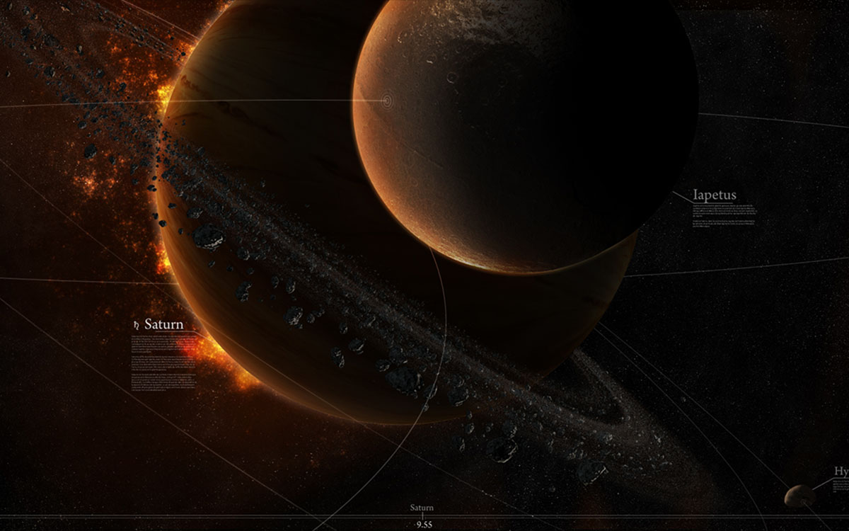 solar system map slice