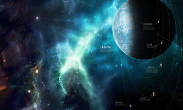 yes, uranus got wrecked but that’s not even the half of it